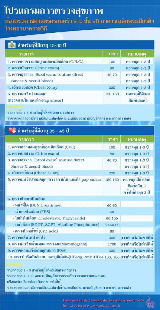 โปรแกรมตรวจสุขภาพ