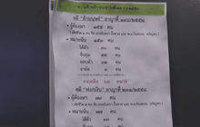 ทหาร กอ.รมน.ชุมพรเตรียมเข้ามอบตัวสู้คดีค้ามนุษย์