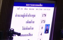 สนช.ผ่านร่างแก้ไข พ.ร.บ.สงฆ์