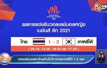 ​วอลเลย์บอลสาวไทยต้านไม่ไหวพ่ายเกาหลีใต้ 1-3 เซต