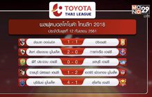 ผลฟุตบอลโตโยต้า ไทยลีก 2018 นัดกลางสัปดาห์