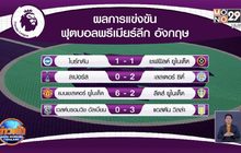 ผลการแข่งขันฟุตบอลพรีเมียร์ลีก อังกฤษ