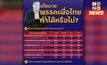 นิด้าโพล เผยผลสำรวจปชช. เรื่อง “นโยบายพรรคเพื่อไทย ทำได้หรือไม่?”