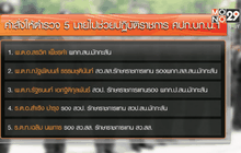 เด้ง 5 ตำรวจ สน.มักกะสัน ปล่อยเปิดผับเกินเวลา