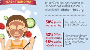 กระแสรักษ์โลกมาแรง!! เทรนด์ความงาม 2018 ‘ลดการใช้น้ำ-เครื่องสำอางเด็ก’