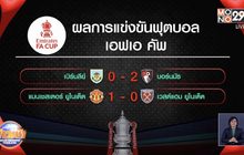 ผลการแข่งขันฟุตบอลเอฟเอ คัพ รอบ 5