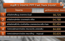 อนุมัติ 5 โครงการ PPP Fast Track กว่า 3 แสนล้าน
