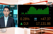 ดัชนีดาวโจนส์ปิดบวก 47.37 จุด