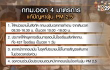 กทม.สั่งโรงเรียน 437 แห่ง หยุด 1 วันหนีฝุ่นพิษ