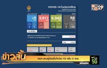 ศบค.พบผู้ติดเชื้อโควิด-19 เพิ่ม 5 ราย