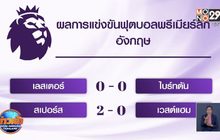 ผลการแข่งขันฟุตบอลยุโรป 24-06-63