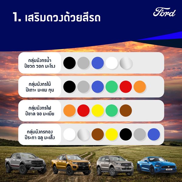 Ford CNY Car Feng Shui