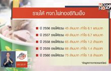 เปิดรายได้ 2 แบรนด์ ‘ไผ่ทอง’