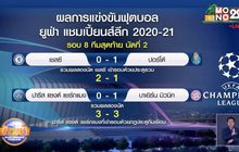 ผลการแข่งขันฟุตบอลยูฟ่า แชมเปี้ยนส์ลีก รอบ 8 ทีมสุดท้าย