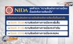 โพลเผย ปชช.ห่วงการเมืองหลังเลือกตั้งหวั่นขัดแย้งเพิ่มขึ้น