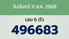 หวยลาว งวดวันจันทร์ 11 สิงหาคม 2568