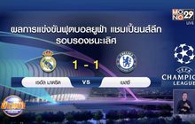 ผลการแข่งขันฟุตบอลยูฟ่า แชมเปี้ยนส์ลีก รอบรองชนะเลิศ 28-04-64