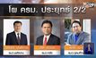 โผ ครม.ยังไม่นิ่ง