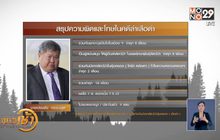 พิพากษาจำคุก “เปรมชัย” 16 เดือน คดีล่าเสือดำ