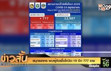 สมุทรสาคร พบผู้ติดเชื้อโควิด-19 อีก 777 ราย