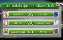 ผลฟุตบอล แคปิตอล วัน คัพ รอบ 8 ทีมสุดท้าย