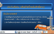 ผู้ประกันตนเสียชีวิต ใครรับสิทธิ์แทน ?