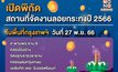 เปิดพิกัดสถานที่จัดงานลอยกระทงปี 2566