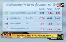 เงินเฟ้อ พ.ค.ติดลบ 3.44% ต่ำสุดในรอบกว่า 10 ปี