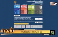 ไทยติดเชื้อโควิด-19 เพิ่ม 25 ราย