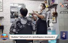 “ร้านตัดผม” ไม่ผ่านเกณฑ์ 63% ลุ้นเปิดเต็มรูปแบบ ผ่อนปรนเฟส 2