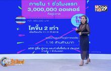Startup Showcase ตอน : Siam Outlet บริการจัดการหลังบ้านเพื่อธุรกิจออนไลน์