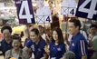 ความเคลื่อนไหวพรรคการเมือง