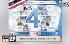 กรุงไทยเคียงข้างธุรกิจคุณ ด้วยสินเชื่อ SME 4% ต่อปี