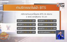 เปิดอัตราค่าโดยสารรถสาธารณะในไทย
