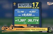 พุ่งแซงทุกสถิติ ติดเชื้อใหม่เกือบ “หมื่นราย” ส่วนใหญ่จากเรือนจำ