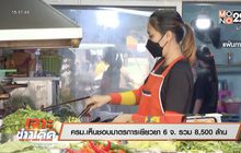 เจาะข่าวเด็ด The Day News Update 29-09-64