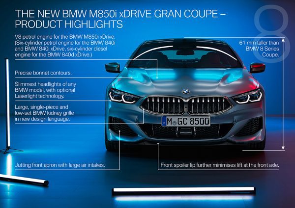 2020 BMW 840i