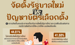 โพลเผย ส่วนใหญ่ไม่กังวล ปมลงคะแนนเสียงไม่เป็นความลับ