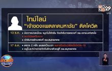 พบเจ้าของแพตลาดมหาชัยติดโควิด-19