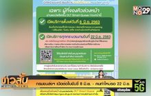 กรมขนส่งฯ เปิดต่อใบขับขี่ 8 มิ.ย. – คนทำใหม่รอ 22 มิ.ย.