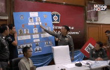 จับเพิ่มผู้ต้องหาคดีค้ามนุษย์ฟาร์มหมู จ.นครปฐม