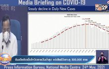 อินเดีย ติดเชื้อโควิดรายวันต่ำสุด ขณะที่เสียชีวิตทะลุ 300,000 ราย
