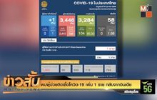 พบผู้ป่วยติดเชื้อโควิด-19 เพิ่ม 1 ราย กลับจากอินเดีย