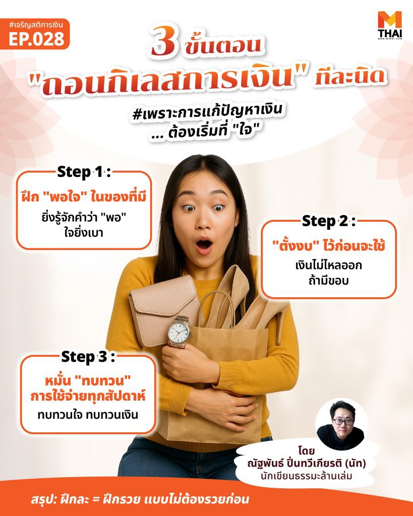 ถอนกิเลสการเงิน