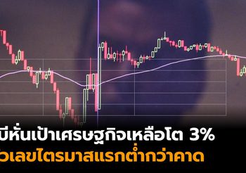 ทีเอ็มบีหั่นเป้าเศรษฐกิจเหลือโต 3% มองปัจจัยบวกจากรัฐบาลใหม่หนุนเศรษฐกิจครึ่งปีหลัง