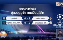 ผลการแข่งขันฟุตบอลยูฟ่า แชมเปี้ยนส์ลีก รอบ 16 ทีม