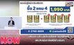ซื้อ Colligi-Collagen กระป๋องเล็ก 2 แถม 4 จ่ายเพียง 1,990 บาท