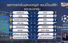 ผลการแข่งขันฟุตบอลยูฟ่า แชมเปี้ยนส์ลีก 03-12-63