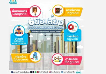 สภาผู้บริโภคดันรัฐ ปรับนโยบายผังเมือง-อาคารสูง กระทบประชาชน