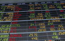 หุ้นไทยแกว่งตัวกรอบ 1,540-1,560 จุด